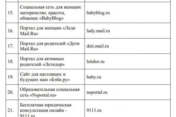 Кракен в россии наркотик